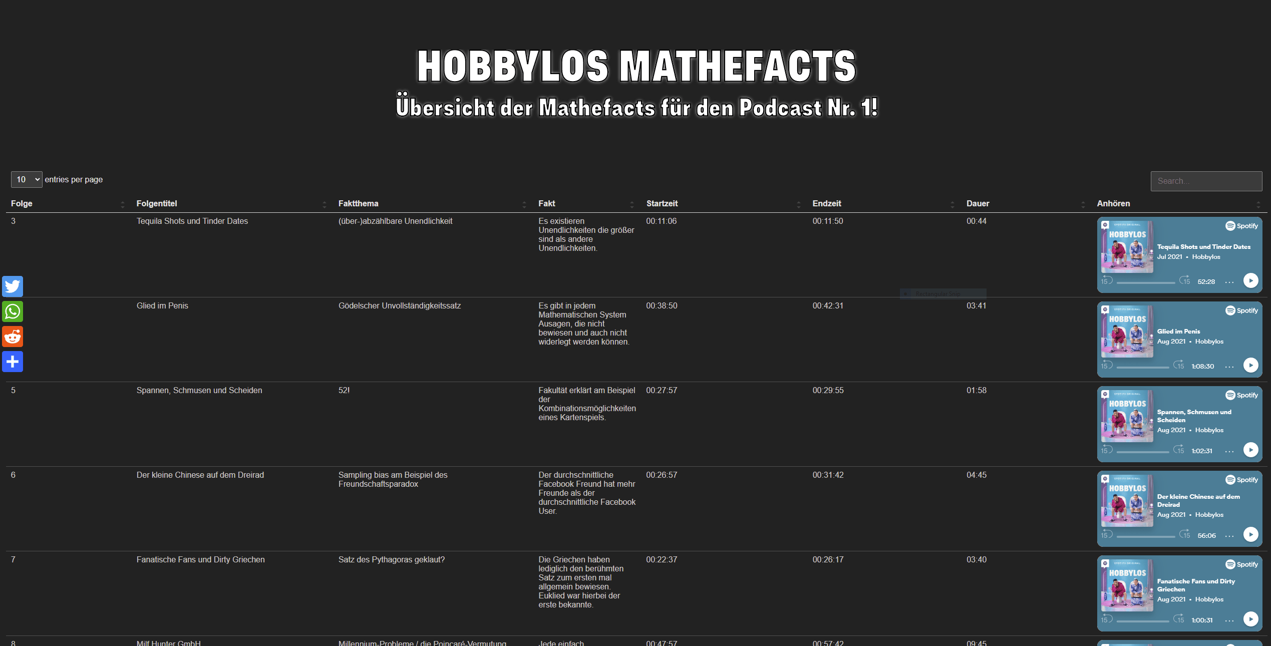 Bild von den Mathefacts